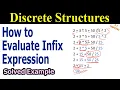 How to Evaluate Infix Expression without Stack Solved Example in