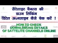 How to Downlinking Details of any Satellite Channels online using Lyngsat