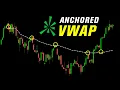Install And MASTER The Anchored VWAP for Think or Swim ToS
