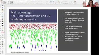 Simulating Collective Behaviours with Agent-Based Modelling