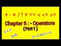 Plus 1 Computer Science Chapter 6 Operators Part 1 Arithmetic Relational Logical Operators