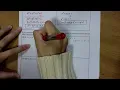 4 7A Transformations of Polynomials AS