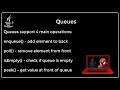 Queues in Java Tutorial
