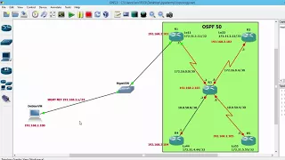 Learn Python For Real Life Networking - networking with Telnet