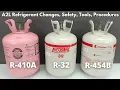 A2L Refrigerants R-454B and R-32 Explained Bottles Changes Rules Tools