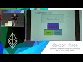 EVM-C Portable API for Ethereum Virtual Machines