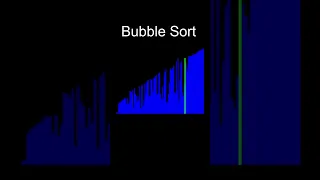 Bubble Sort Data Visualization
