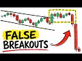 False Breakout Trading Strategy My Secret Technique