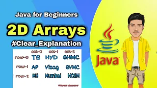 2d Arrays in Java Multi Dimensional Arrays in Java Java Tutorial in Telugu