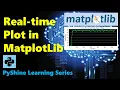 Real time plot in Matplotlib Live plot in Matplotlib with OpenCV