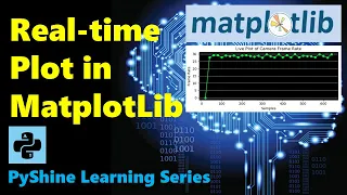 Real time plot in Matplotlib Live plot in Matplotlib with OpenCV