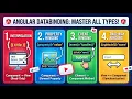 Data Binding in Angular One-Way Two-Way Binding Explained