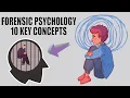 Forensic Psychology 10 Key Concepts Explained