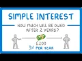GCSE Maths - How to Calculate Simple Interest exams