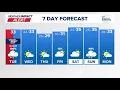 Columbus Ohio weather forecast for Dec 2 2025 Overnight snow accumulates causing traffic woes