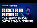 AWS Services Used in Data Engineering Top AWS Services A Data Engineer Should Know Edureka