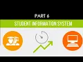 Part 6 - Student Information System