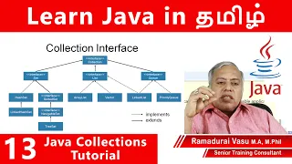 Java Collections Tutorial in Tamil Comprehensive Guide to Java Collections Framework