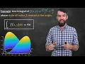 Line Integrals Full Example