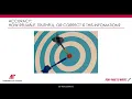 Evaluating Sources using the CRAAP Test