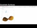 Mathematica Hyperbolic Paraboloid