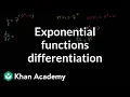 Exponential functions differentiation Advanced derivatives AP Calculus AB Khan Academy
