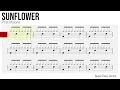 Sunflower - Post Malone BEGINNERS DRUMS Page View