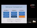 USENIX Security 14 - BareCloud Bare-metal Analysis-based Evasive Malware Detection