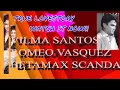 Download Lagu VILMA SANTOS ROMEO VASQUEZ  BETAMAX  SCANDAL TRUE ROMANCE