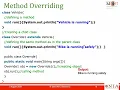 3 Method Overriding