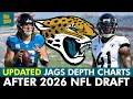 UPDATED Jacksonville Jaguars Depth Charts After 2026 NFL Draft