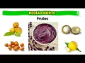 Comidas Tipicas das Regioes Brasileiras