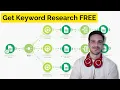 How I Automate SEO Keyword Research Step-by-Step Guide FREE CREDITS