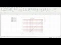 Log-log Graphs in Excel Actual flow Vs Head Graph
