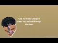 Luh Kel - Wrong