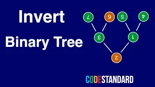 Invert a binary tree in C - CodeStandard