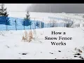 How a Snow Fence Works