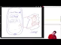 Ionic Mobile Apps S1P31 We are doing Async Calls to the Backend