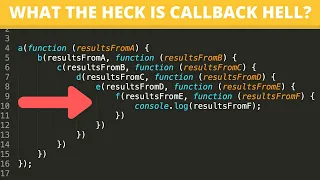 Callback Hell in JavaScript Asynchronous JavaScript with Callbacks in Hindi
