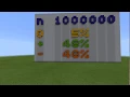 Negative Random Number Tester in MakeCode for Minecraft