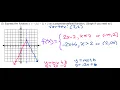 Day 17 10 Writing an Absolute Value Function as a Piecewise Function Shortcut