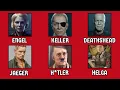 Every Villain In Wolfenstein Explained