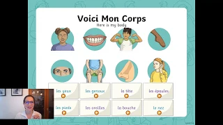 Learn French with Twinkl - Body Parts