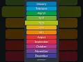 Lagu How to Pronounce the Months of the Year: American English