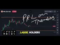 PRL COIN WHY DOWN 😭 | PERLE COIN NEWS TODAY | PRL COIN NEW BIG UPDATE | PRL TOKEN
