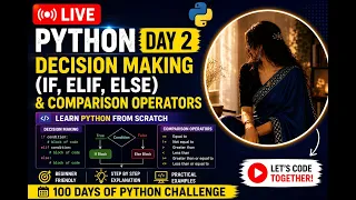 Python Live Class Day 2 - Decision Making if elif else Comparison Operators Python for