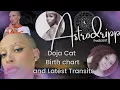 Doja Cat Birth Chart current transits extended Astrodripp