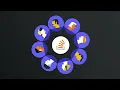 Introducing OverflowAI