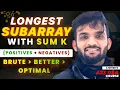 Longest Subarray with sum K Brute - Better