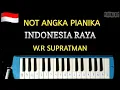 Download Lagu Not Pianika INDONESIA RAYA | Lagu Kebangsaan Indonesia